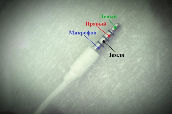 Кракен зеркало тор