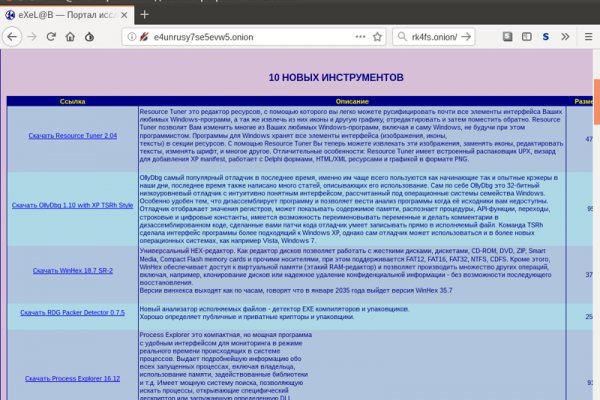 Кракен маркетплейс что продают