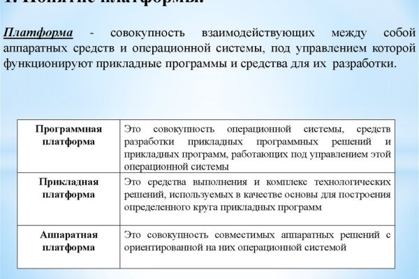 Актуальная ссылка на кракен в тор 2krnmarket
