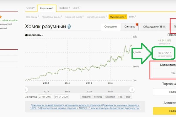 Кракен это даркнет