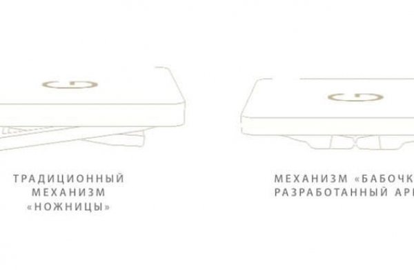 Dark net официальный сайт