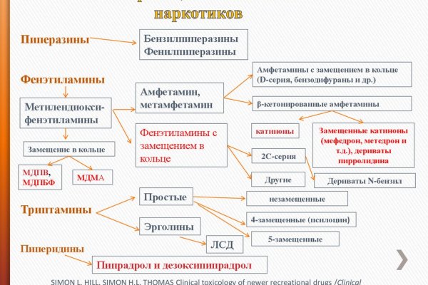 Что случилось с кракеном маркетплейс