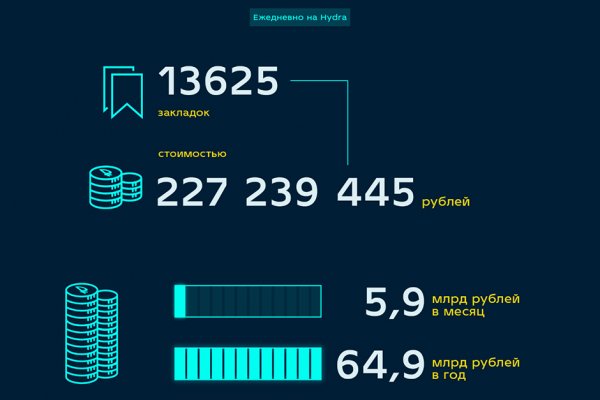 Ссылка кракен vk2 top