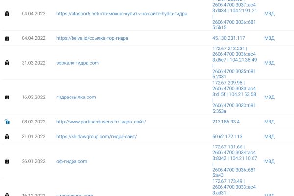 Кракен вход ссылка kraken torion net
