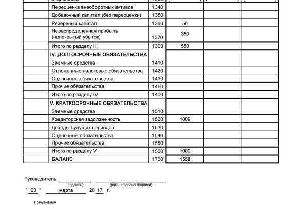 Kraken вход kraken torion