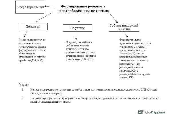 Кракен 9 at