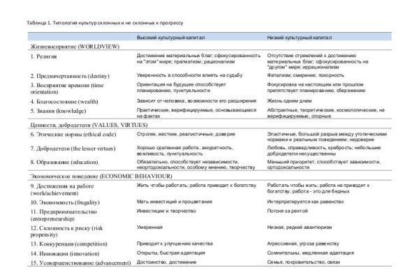 Кракен даркнет kraken link24 info